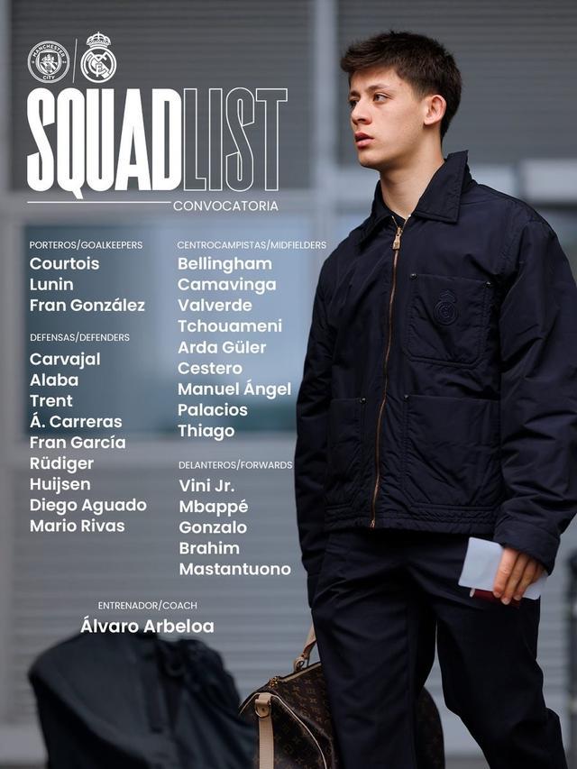 乐鱼中国体育-皇马欧冠客战曼城大名单：姆巴佩、贝林厄姆、卡雷拉斯回归